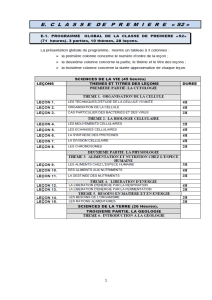 Cours de Sciences de la Vie - Cytologie, Physiologie, Géologie