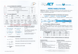 Mémo Habilitation Électrique : Sécurité et Normes