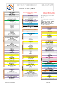 Guide de pr&eacute;l&egrave;vement sanguin Eurofins Kourou : Tubes et Analyses