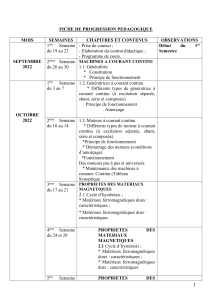 Fiche de Progression Pédagogique: Électricité, Machines, Énergie 2022-2023