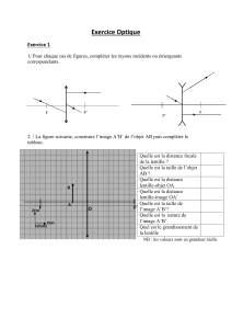 Exercices d'Optique : Lentilles, Miroirs et Fibre Optique
