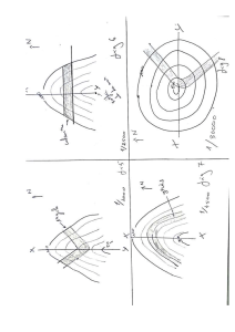 Diagrammes G&eacute;ologiques: Pli, Faille, et Cartographie Structurale