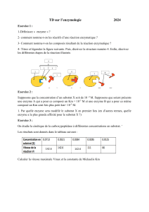 Exercices d'enzymologie 2024 : Cinétique enzymatique et inhibiteurs