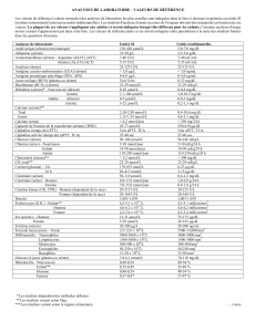 Valeurs de Référence des Analyses de Laboratoire - Unités SI & Traditionnelles