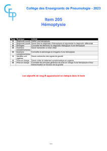 Hémoptysie : Diagnostic, Étiologies et Prise en Charge