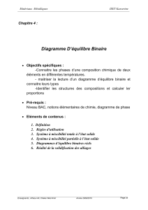 Diagrammes d'&Eacute;quilibre Binaire en Mat&eacute;riaux M&eacute;talliques - ISET Kasserine