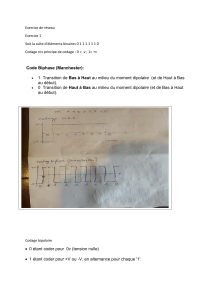 Exercices de Codage et Modulation de Signaux Binaires