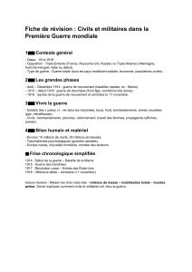 Révision 1GM : Civils et militaires (1914-1918) - Contexte, phases, bilan