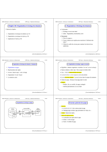 Organisation et stockage des données : présentation