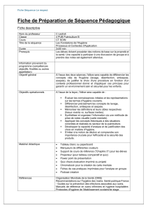 Fiche de préparation : Les fondations de l'hygiène