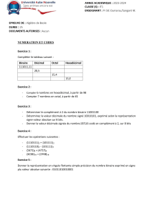 Examen Algèbre de Boole IT1 - Numération et Codes, Logique Numérique