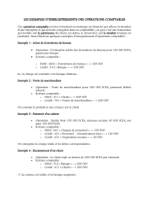 Exemples d'enregistrements comptables SYSCOA : Débit, Crédit, Opérations