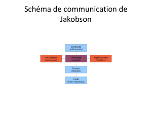 Schéma de communication de Jakobson : Fonctions et Facteurs