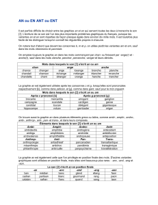 Graphies AN, EN, ANT, ENT: Cours de français