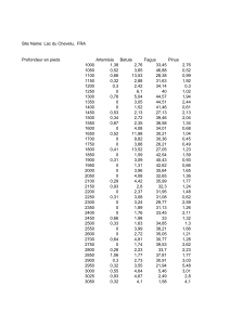 Donn&eacute;es palynologiques du Lac du Chevelu, France