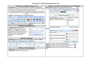 Guide Excel 2007 : Création de graphiques