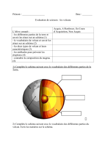 Évaluation de sciences sur les volcans : structure, types et prévention