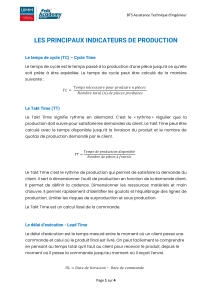 01 Les indicateurs de production cours