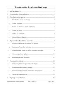 Repr&eacute;sentation des sch&eacute;mas &eacute;lectriques : Guide complet et normalisation