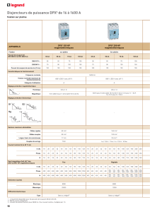 Disjoncteurs Legrand DPX&sup3; : Sp&eacute;cifications Techniques 16-1600A