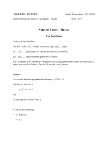 TP Matlab(4) Exercices Chaînes Caractères