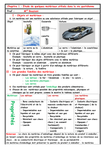 quelques-materiaux-au-quotidien-resume-de-cours- amal 1