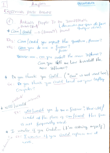 Expressing Polite Requests in English