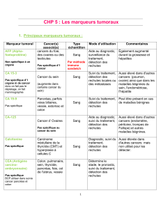 Guide des Marqueurs Tumoraux: Diagnostic et Suivi