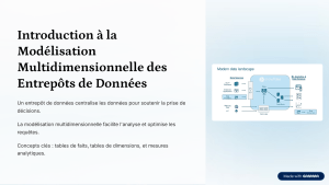 Mod&eacute;lisation Multidimensionnelle des Donn&eacute;es