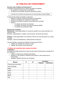 Guide Tableau de Financement | Analyse Comptable