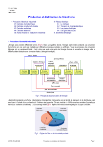 Cours: Production et Distribution de l'&Eacute;lectricit&eacute; | USTHB LGE-408