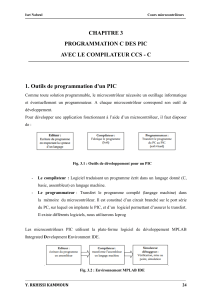 Programmation C des PIC avec CCS Compilateur