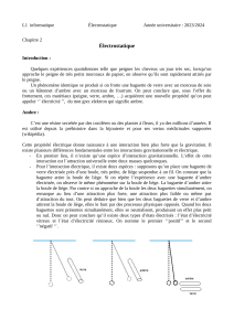 Cours d'&Eacute;lectrostatique Universitaire