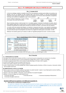 TP Chimie : Fabriquer une colle &agrave; partir du lait