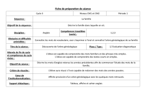 Anglais S&eacute;quence 1 s&eacute;ance 1