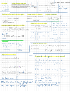 Feuille Aide-m&eacute;moire