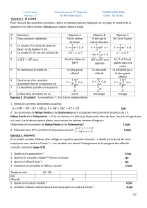 Epreuve de composition du 2nd Semestre math&eacute;matiques de la classe de 3&egrave;me 2023-2024 S&eacute;n&eacute;gal