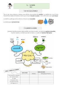 La mati&egrave;re - Part.1 
