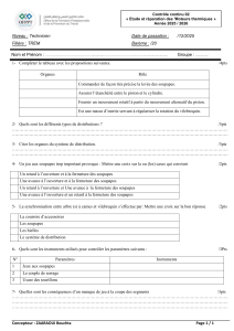 CC02 M106 TREM101-2025 - 2026