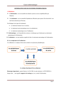 Cours Bases de l'Informatique
