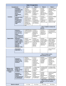 Corrig&eacute; examen r&eacute;daction lettre Marseille