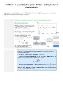 TP3 - Identification parametres ordre 2