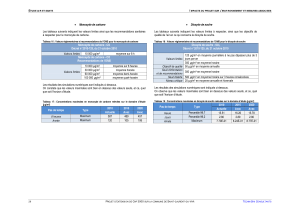 &Eacute;ude d'impact air et sant&eacute;