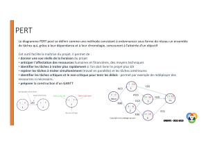 Cours PERT 