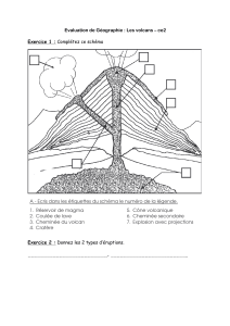evaluation-sur-les-volcans