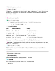Bases des Maths : Logique, Ensembles et Fonctions