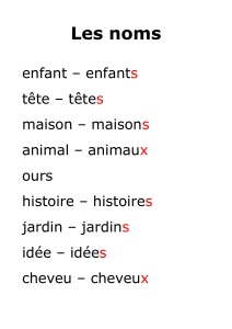 Affiche nom adjectifs
