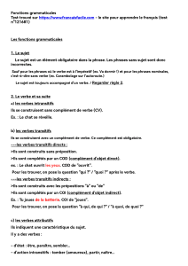 Exercices Fonctions Grammaticales : Sujet, COD, COI, Attribut