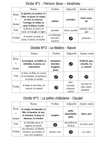 Dict&eacute;es vocabulaire art et histoire fran&ccedil;ais