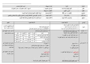 Arabic Grammar Lesson: Object of 'by' (المفعول بو)